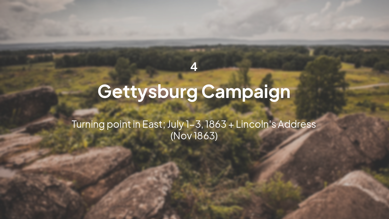 Slide 21 - Gettysburg Campaign & Address
