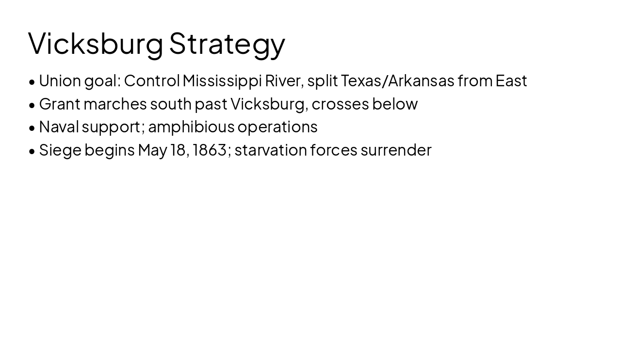 Slide 19 - Vicksburg Strategy