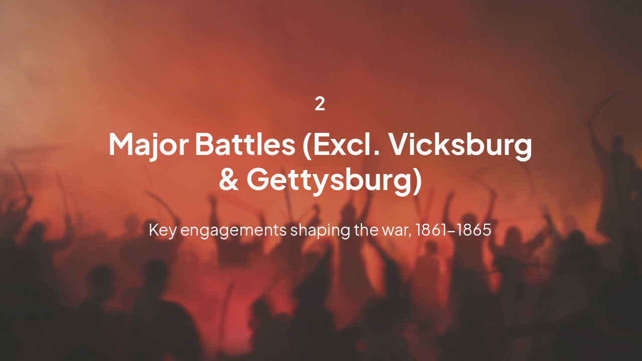 Slide 14 - Major Battles