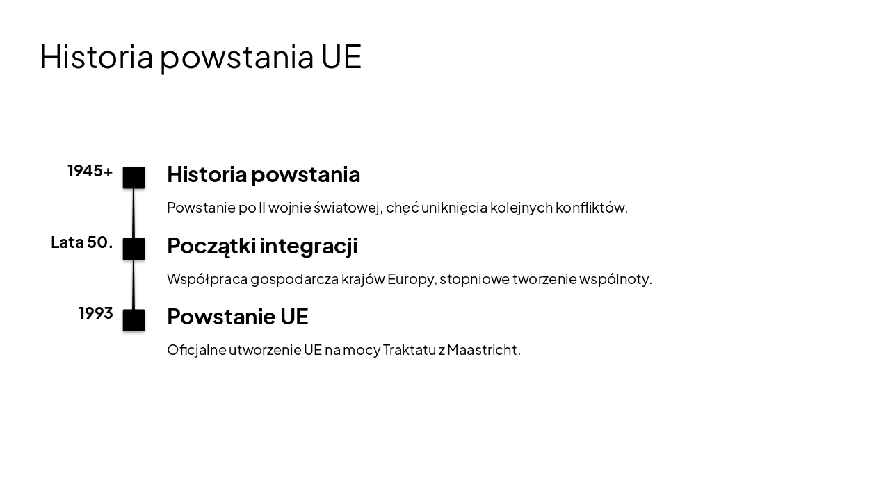 Slide 4 - Historia powstania UE