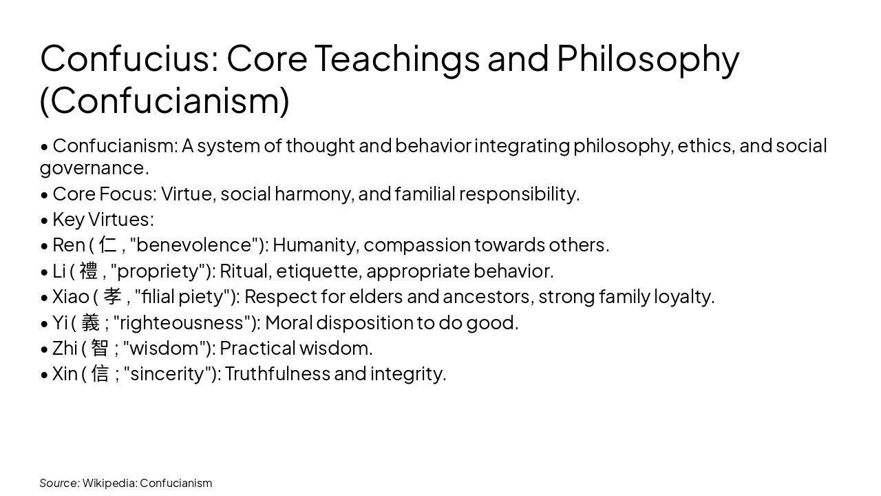 Slide 10 - Confucius: Core Teachings and Philosophy (Confucianism)