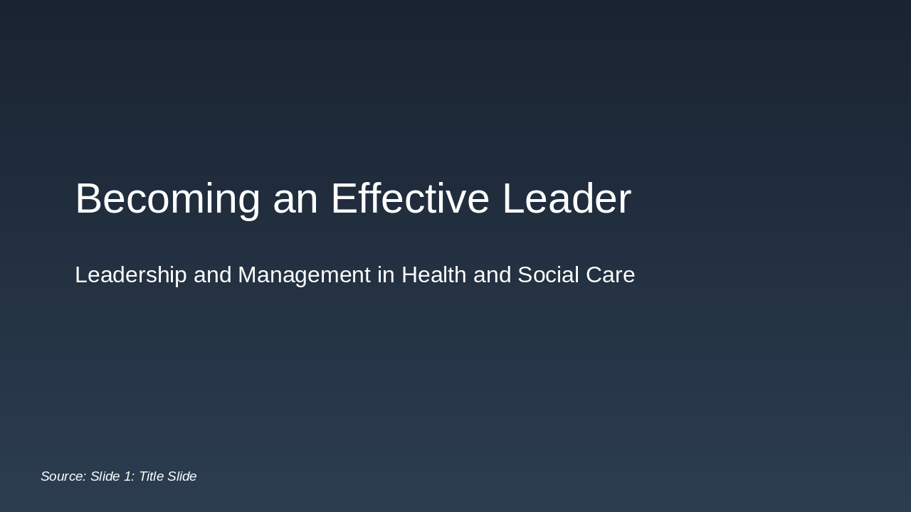 Effective Leadership in Health & Social Care