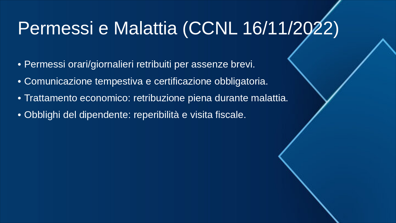 Slide 3 - Permessi e Malattia (CCNL 16/11/2022)