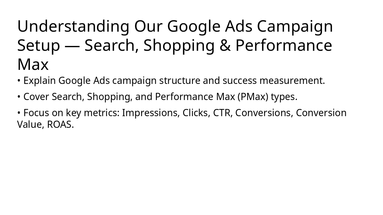 Slide 1 - Understanding Our Google Ads Campaign Setup — Search, Shopping & Performance Max