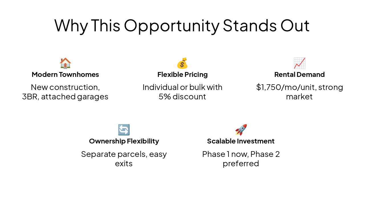 Slide 13 - Why This Opportunity Stands Out