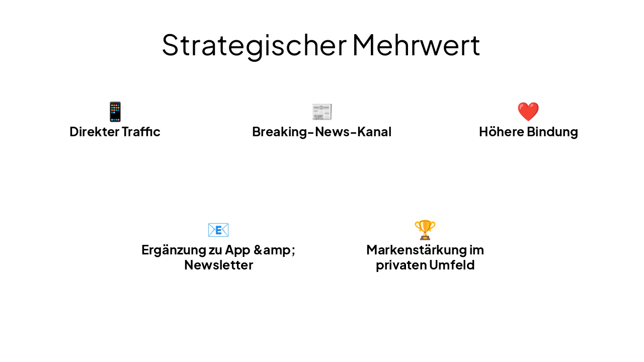 Slide 6 - Strategischer Mehrwert