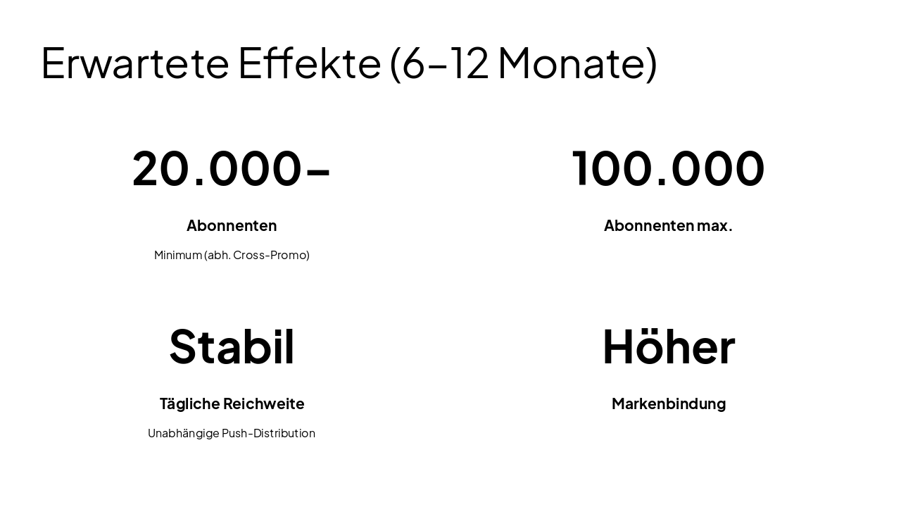 Slide 10 - Erwartete Effekte (6–12 Monate)