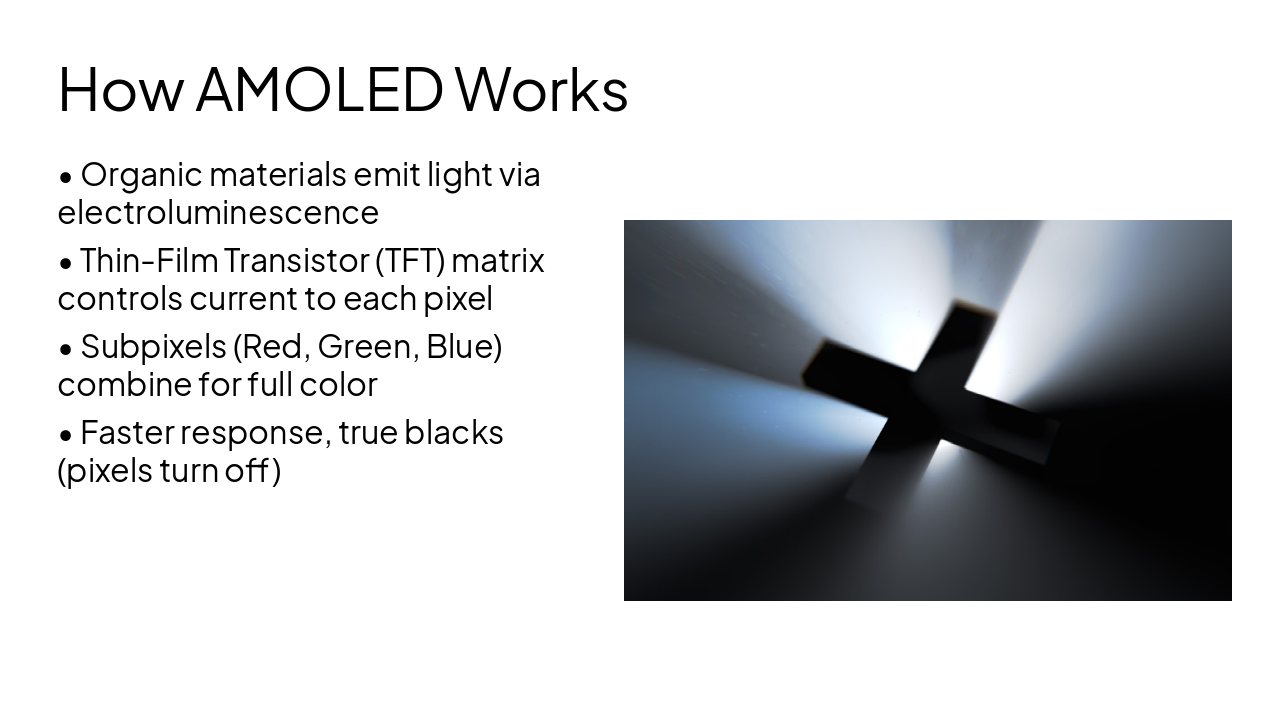 Slide 4 - How AMOLED Works