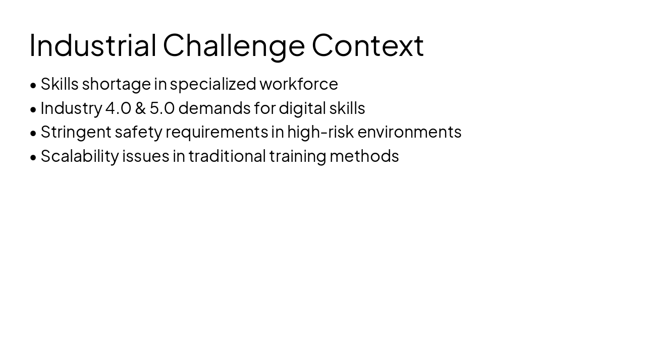 Slide 3 - Industrial Challenge Context