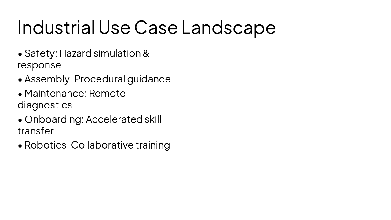 Slide 6 - Industrial Use Case Landscape
