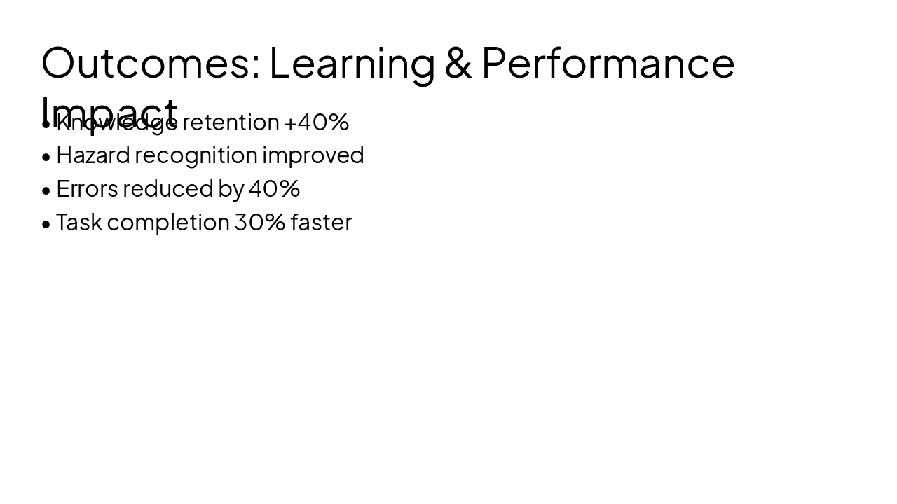 Slide 9 - Outcomes: Learning & Performance Impact