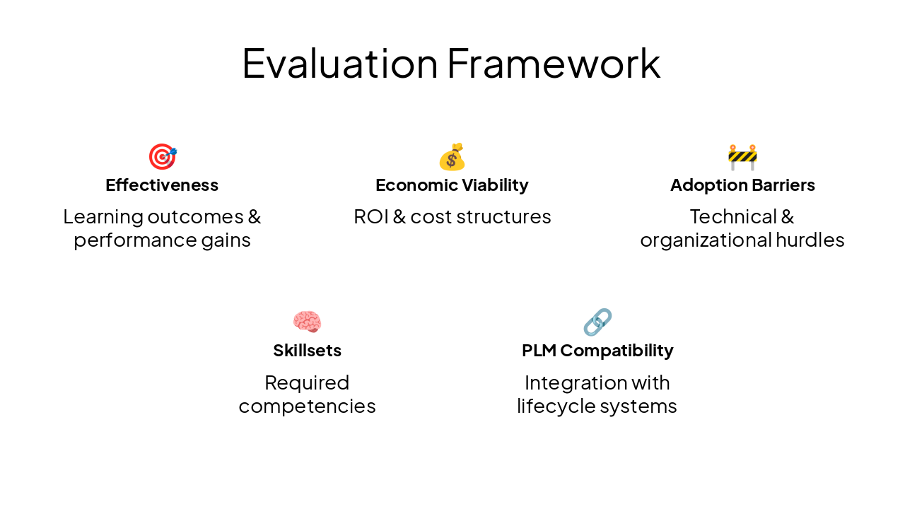 Slide 8 - Evaluation Framework
