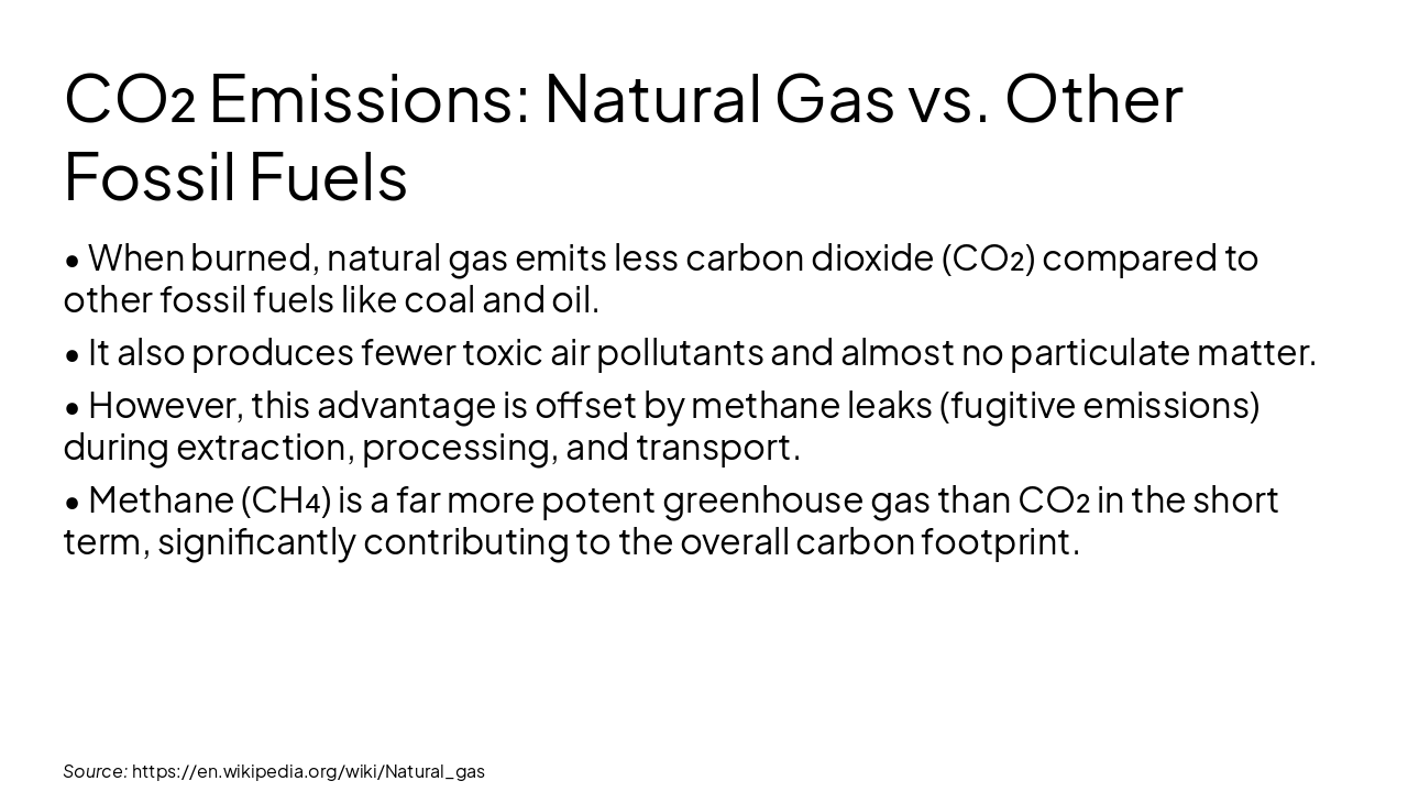 Slide 8 - CO₂ Emissions: Natural Gas vs. Other Fossil Fuels