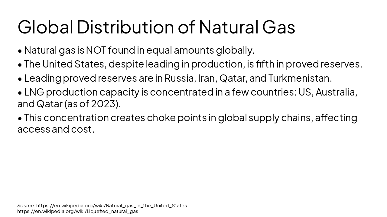Slide 5 - Global Distribution of Natural Gas