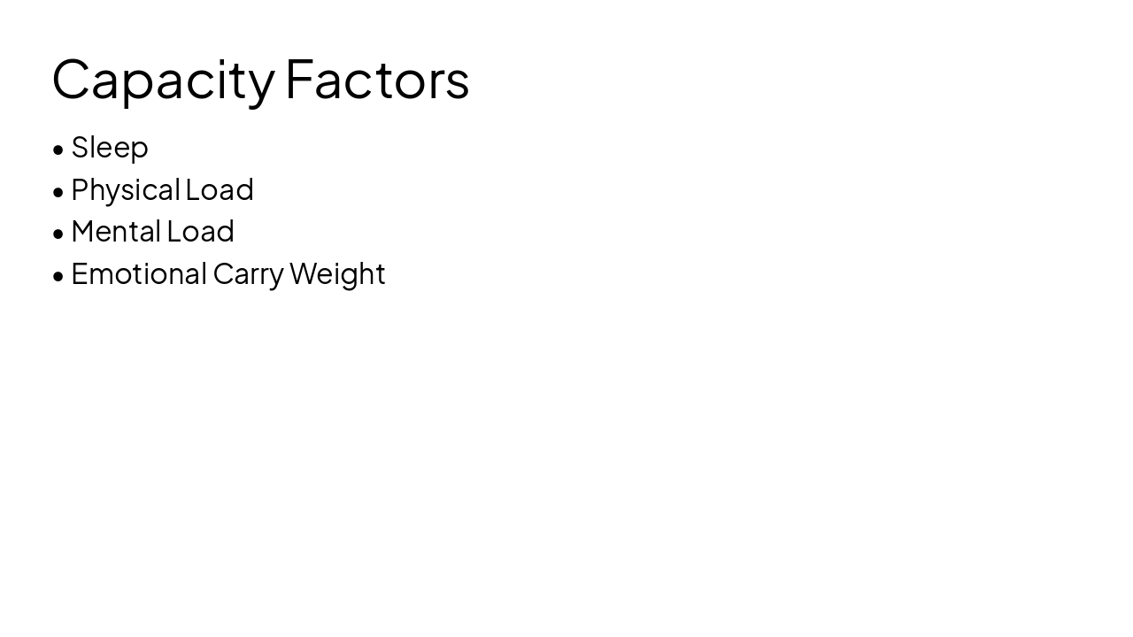 Slide 13 - Capacity Factors