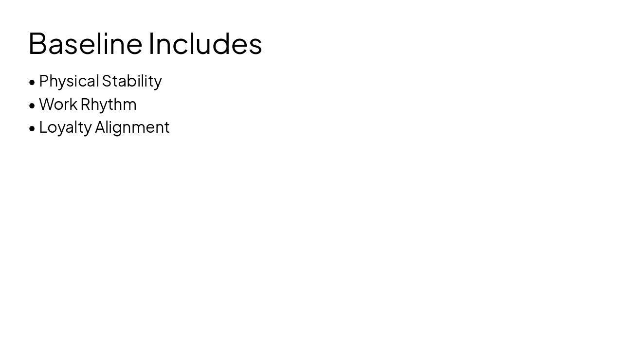 Slide 10 - Baseline Includes