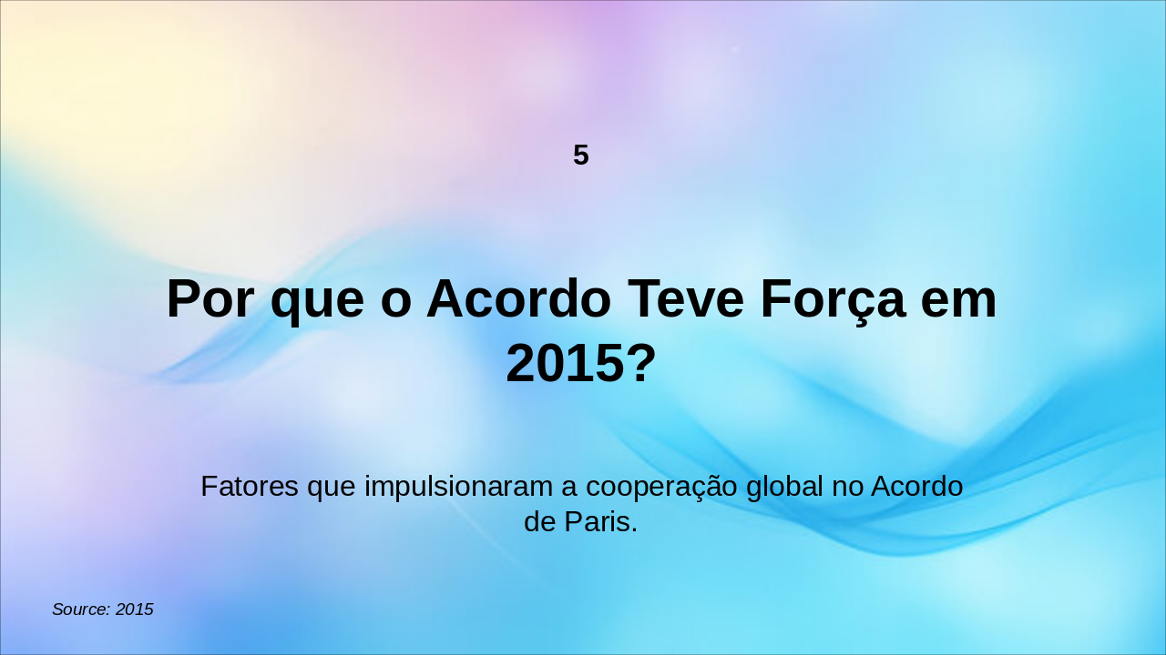 Slide 15 - O Contexto Político da Época — Acordo de Paris (2015)