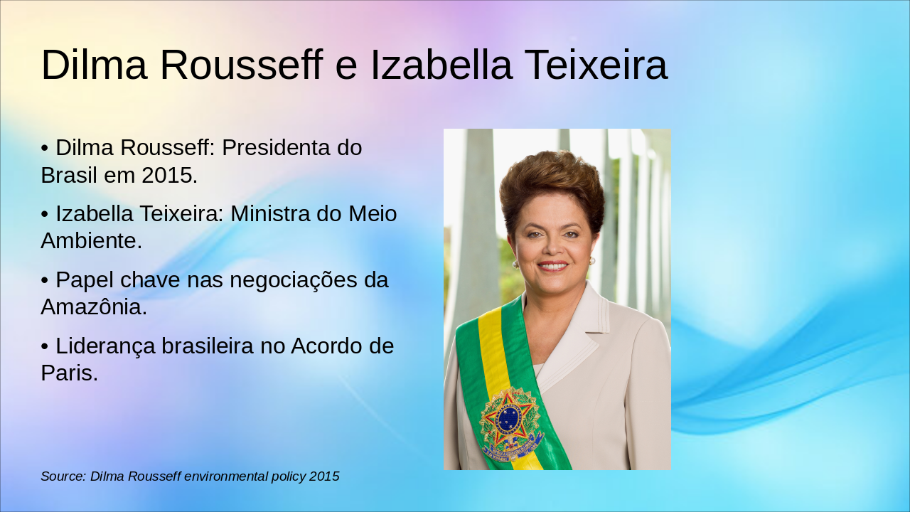 Slide 10 - Dilma Rousseff e Izabella Teixeira