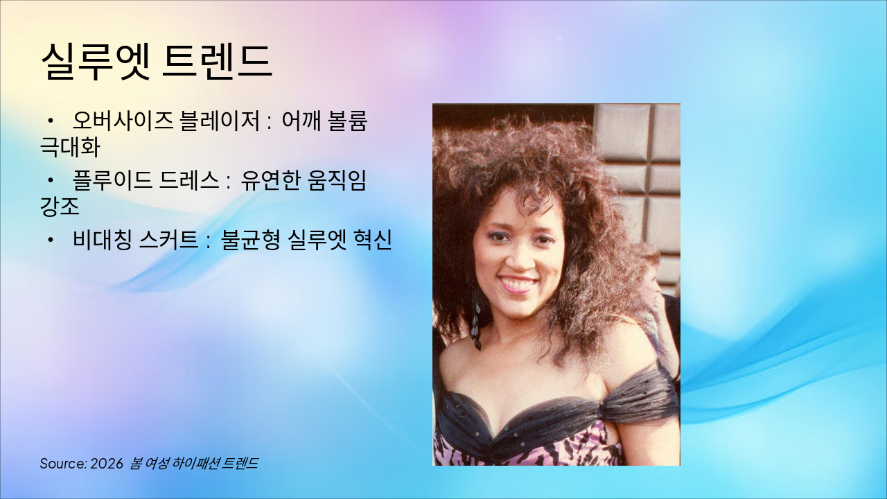 Slide 4 - 실루엣 트렌드