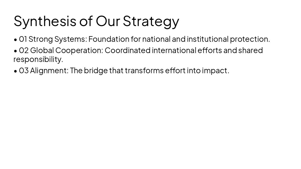 Slide 11 - Synthesis of Our Strategy