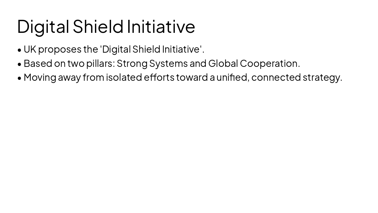 Slide 12 - Digital Shield Initiative
