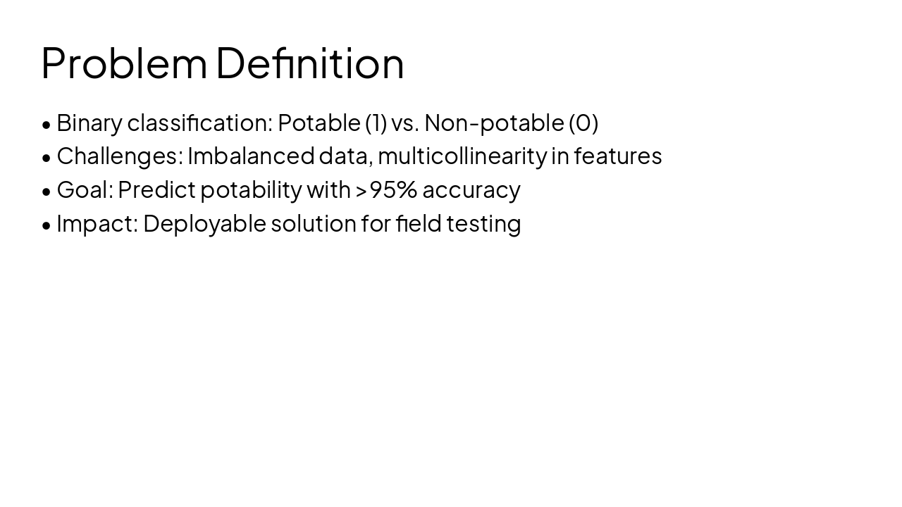 Slide 4 - Problem Definition