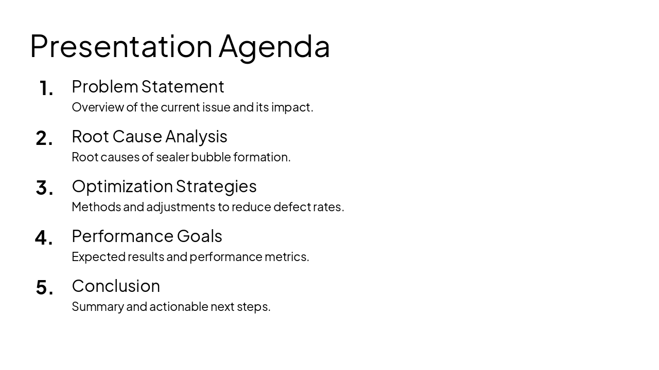 Slide 2 - Presentation Agenda