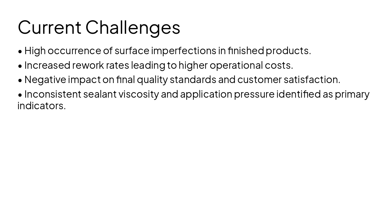 Slide 4 - Current Challenges