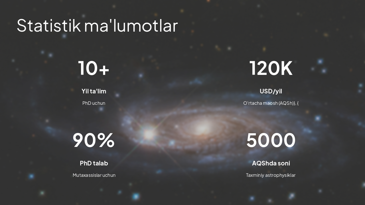 Slide 8 - Statistik ma'lumotlar