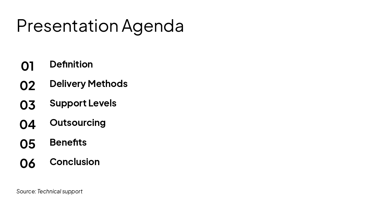 Slide 3 - Presentation Agenda