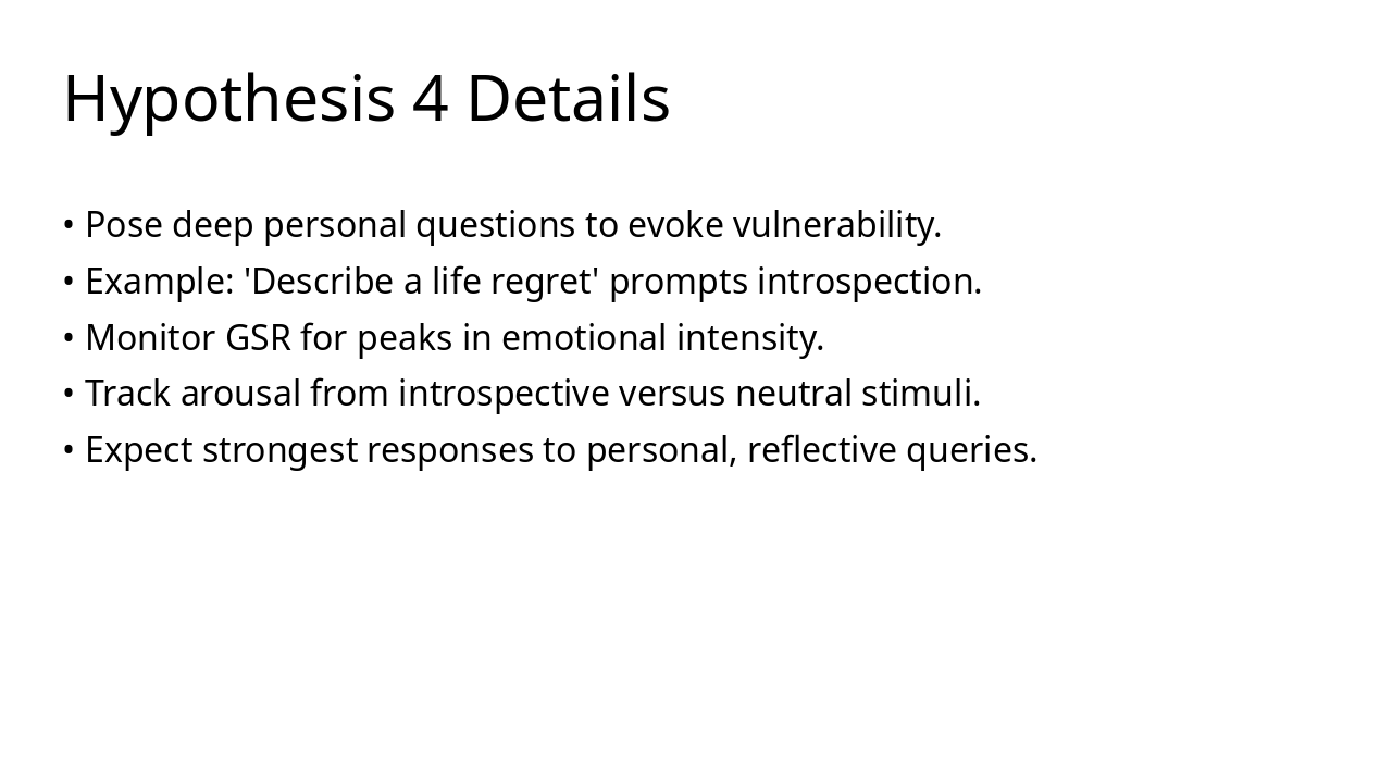 Slide 14 - Hypothesis 4 Details