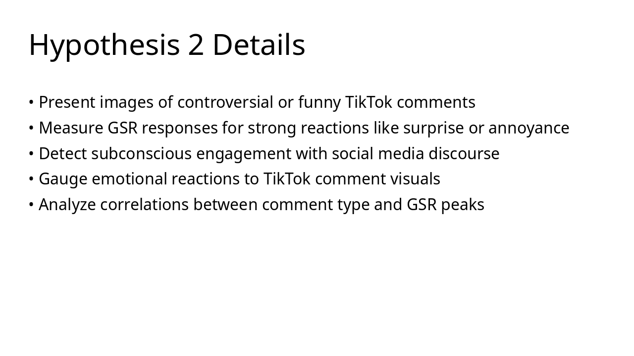 Slide 8 - Hypothesis 2 Details