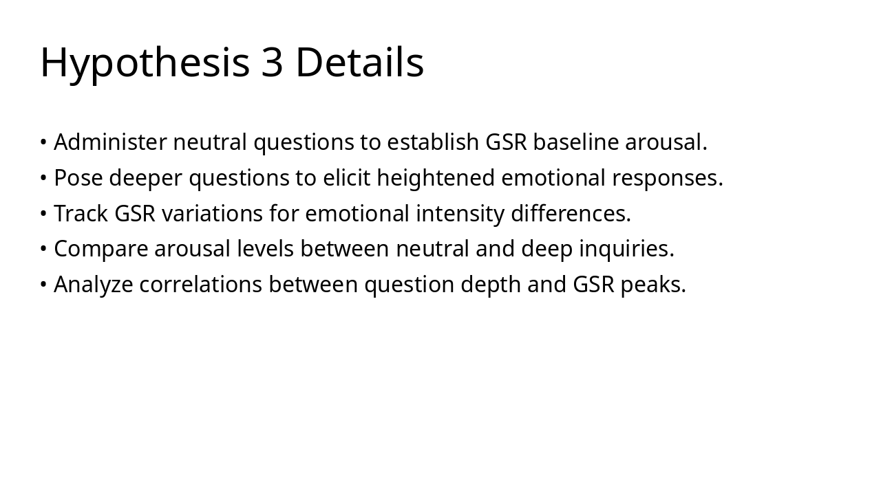 Slide 11 - Hypothesis 3 Details