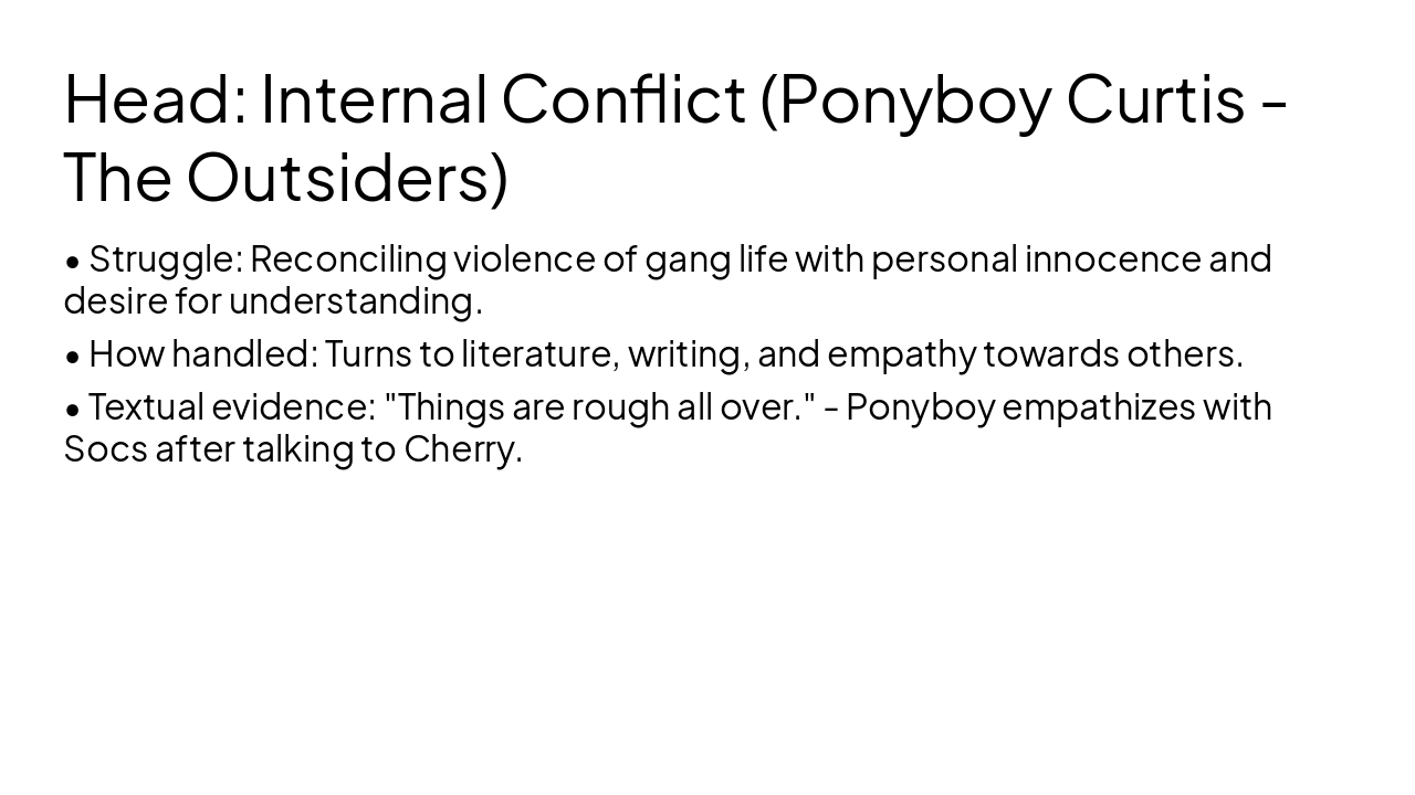 Slide 6 - Head: Internal Conflict (Ponyboy Curtis - The Outsiders)