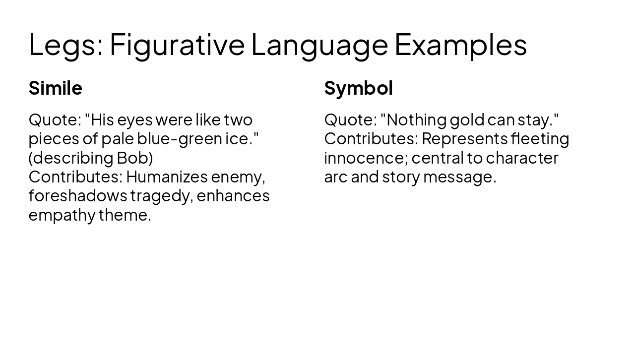 Slide 11 - Legs: Figurative Language Examples