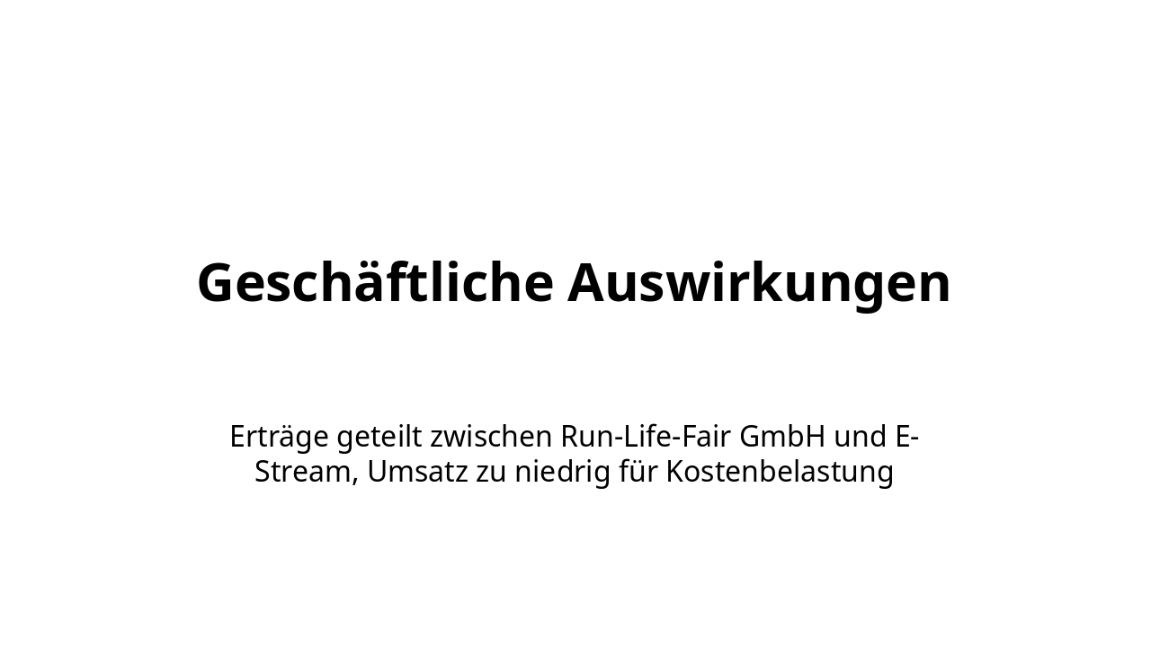 Slide 28 - Geschäftliche Auswirkungen