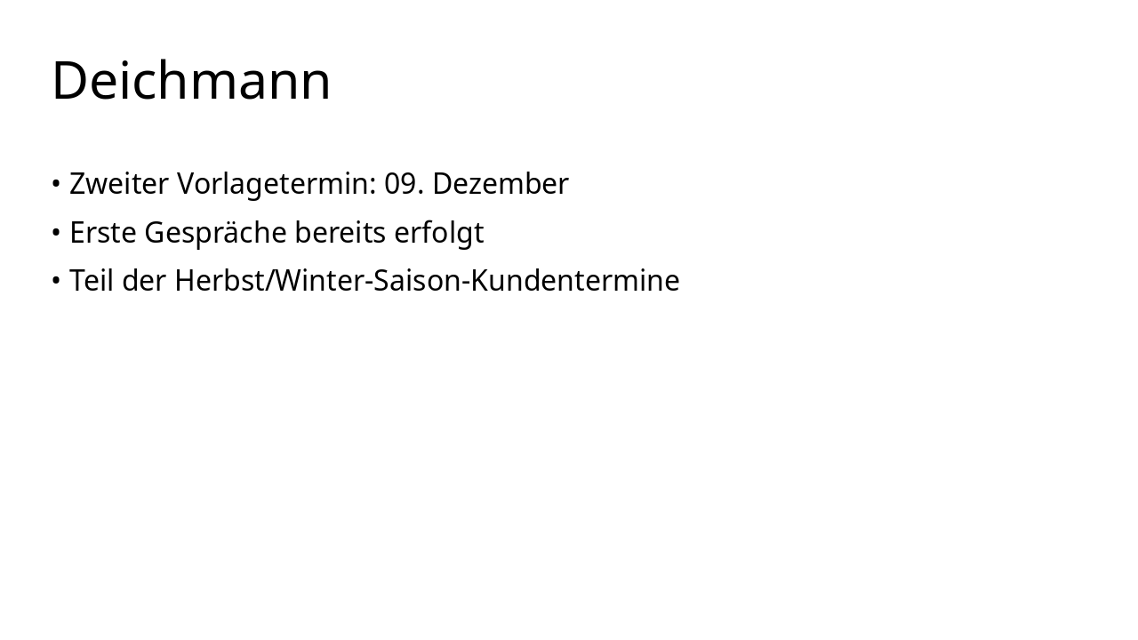 Slide 3 - Deichmann