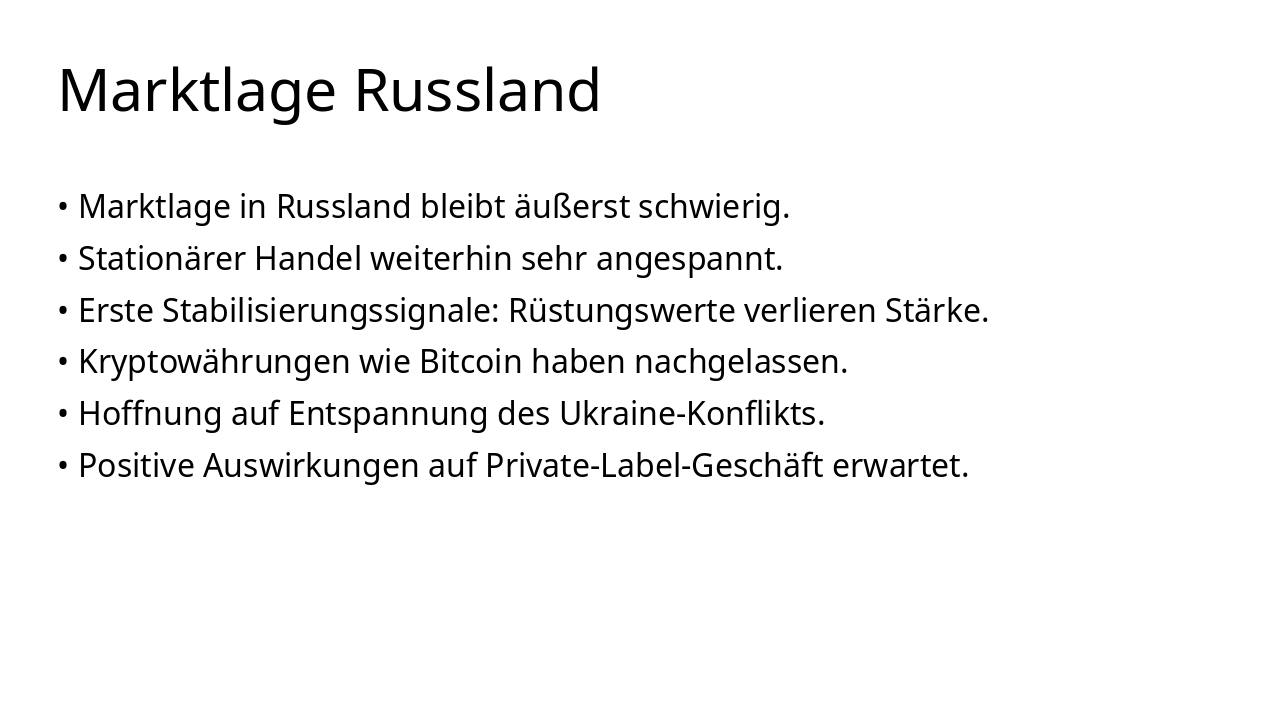 Slide 26 - Marktlage Russland