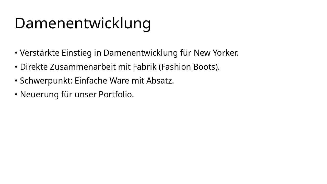 Slide 12 - Damenentwicklung