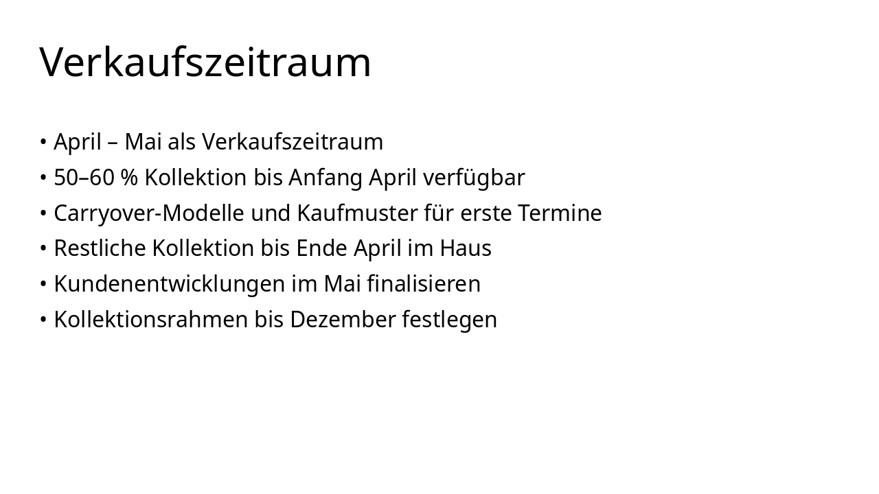 Slide 19 - Verkaufszeitraum