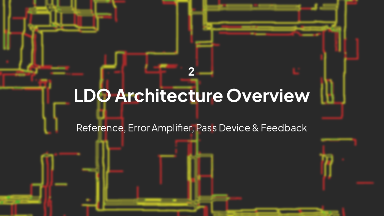 Slide 7 - Architecture Overview