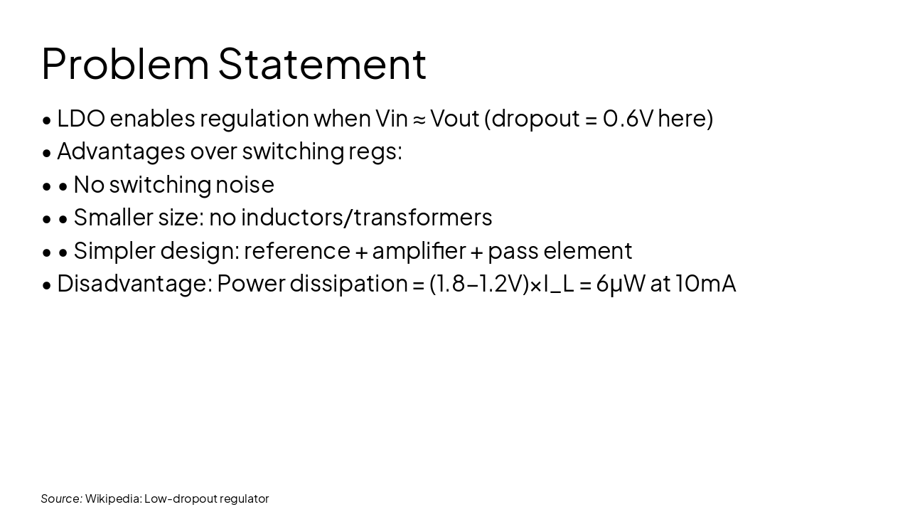 Slide 4 - Problem Statement