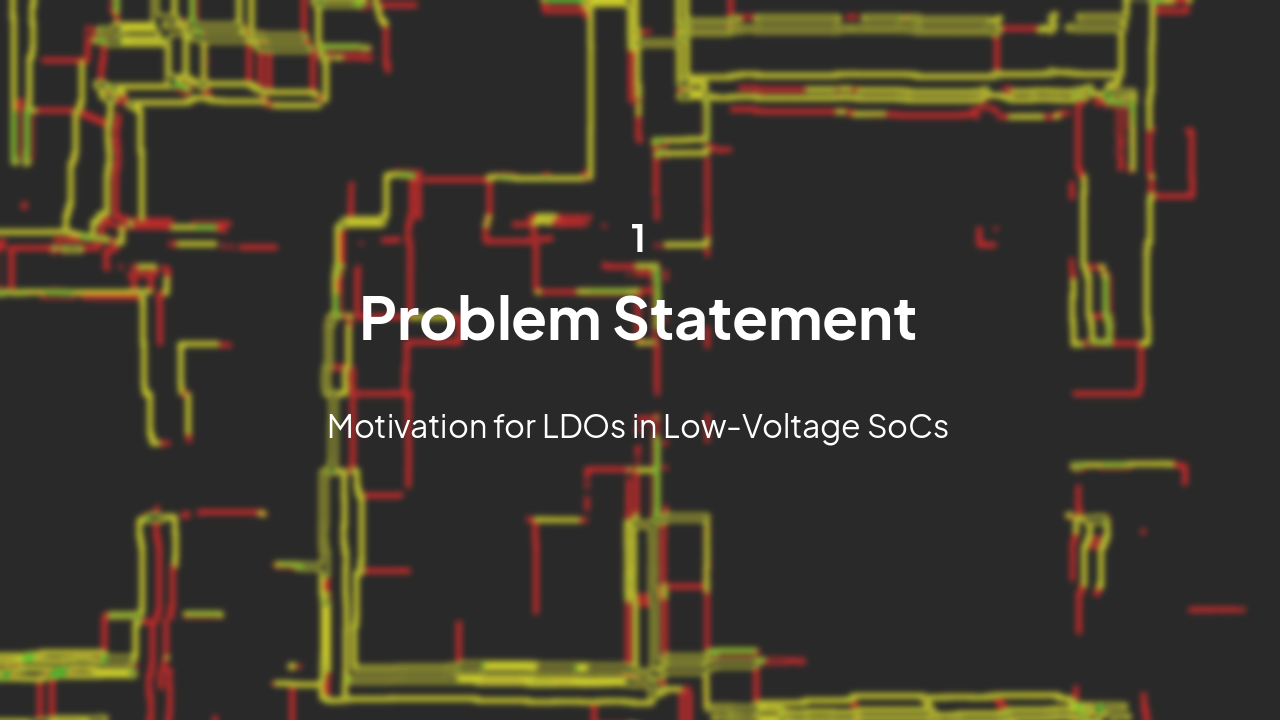 Slide 3 - Section 1: Introduction