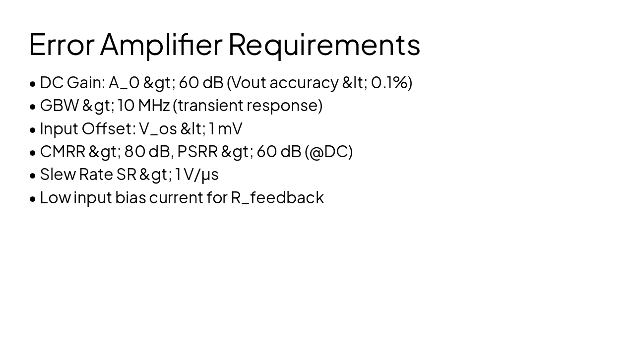 Slide 10 - Error Amplifier Requirements