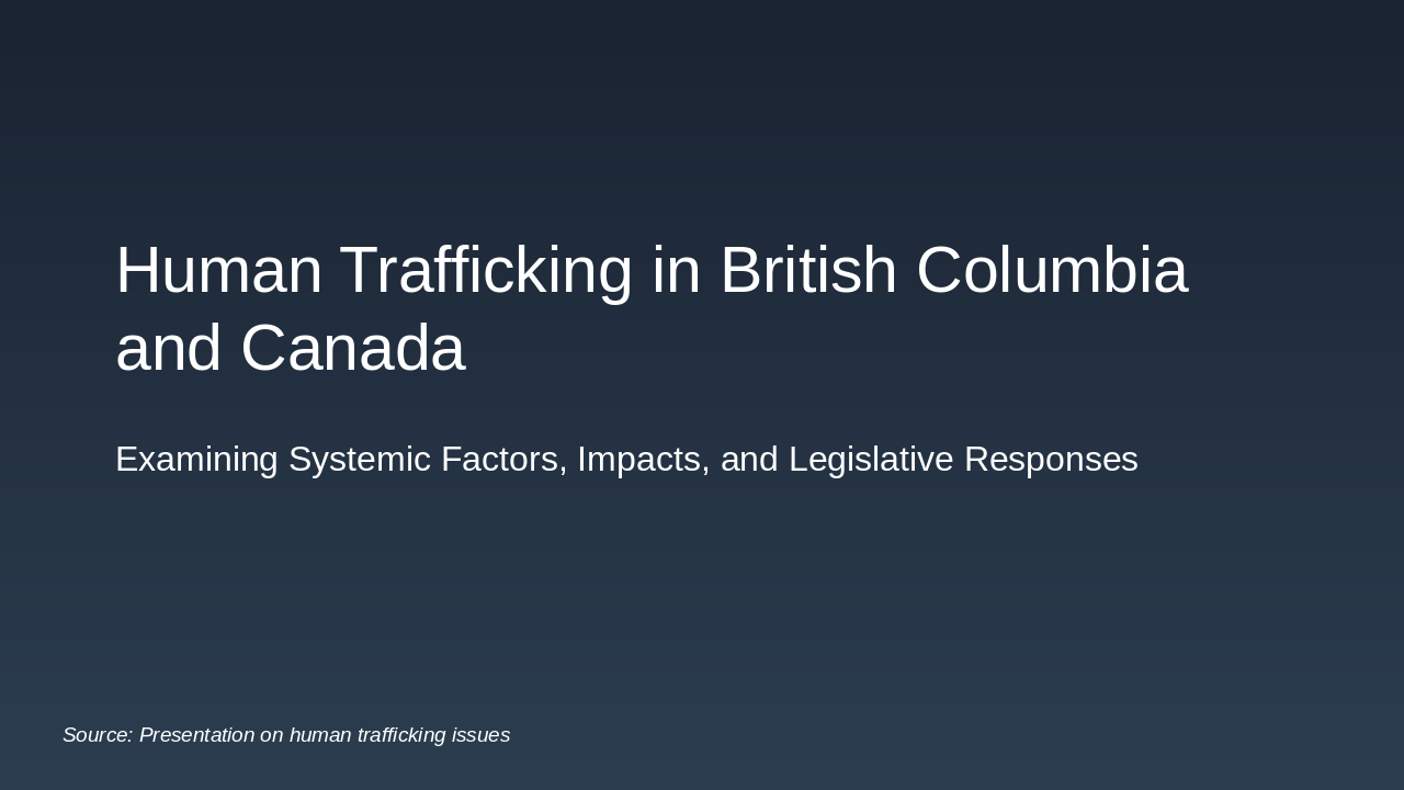 Combating Human Trafficking in BC and Canada