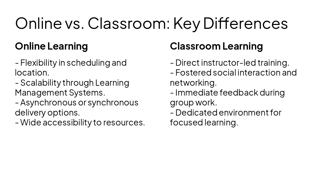 Slide 6 - Online vs. Classroom: Key Differences