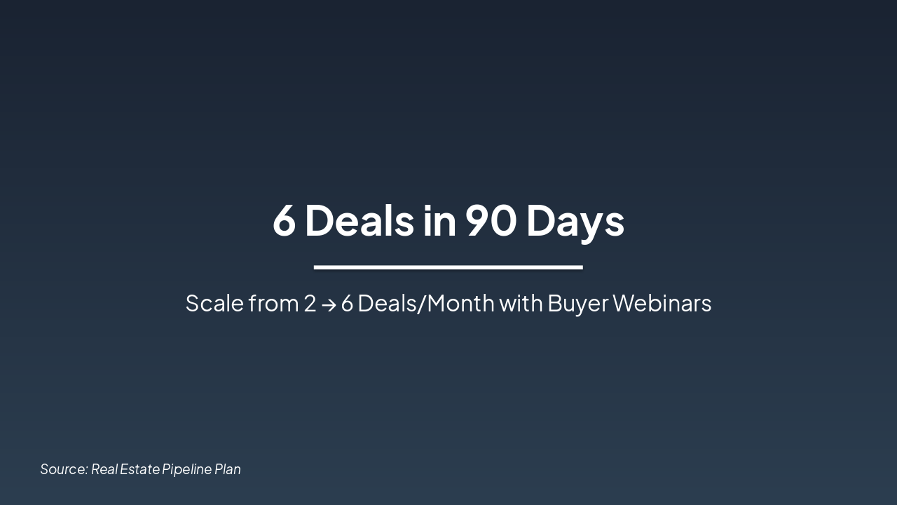 6 Deals in 90 Days Pipeline Plan