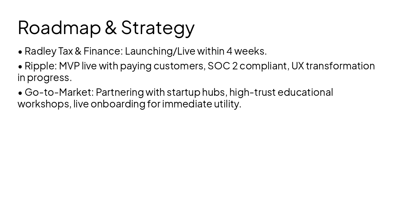 Slide 6 - Roadmap & Strategy