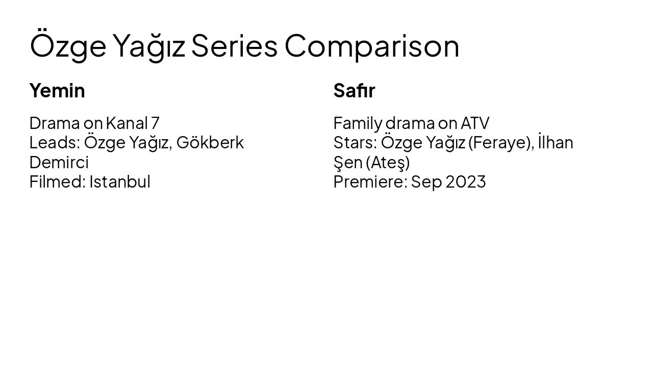 Slide 17 - Özge Yağız Series Comparison