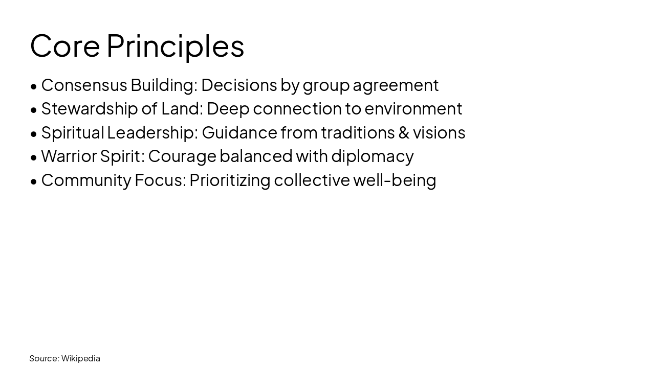Slide 10 - Core Principles